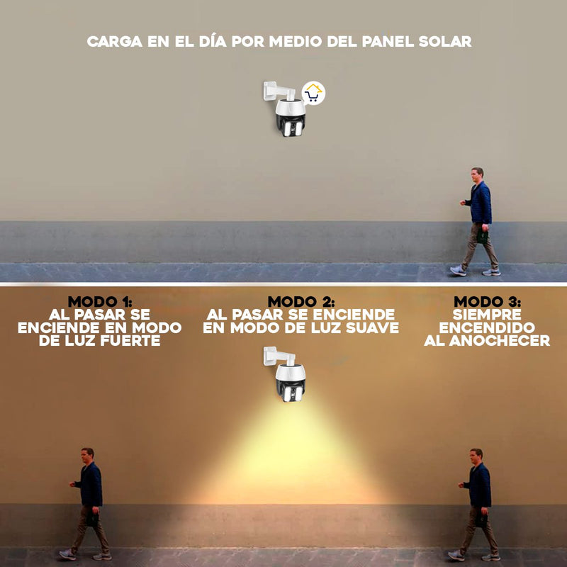 Lámpara Panel Solar Cámara Falsa Reflector Exterior Sensor Movimiento