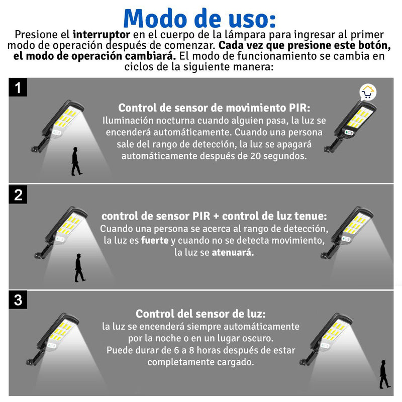Lámpara SolarMax LED IP65