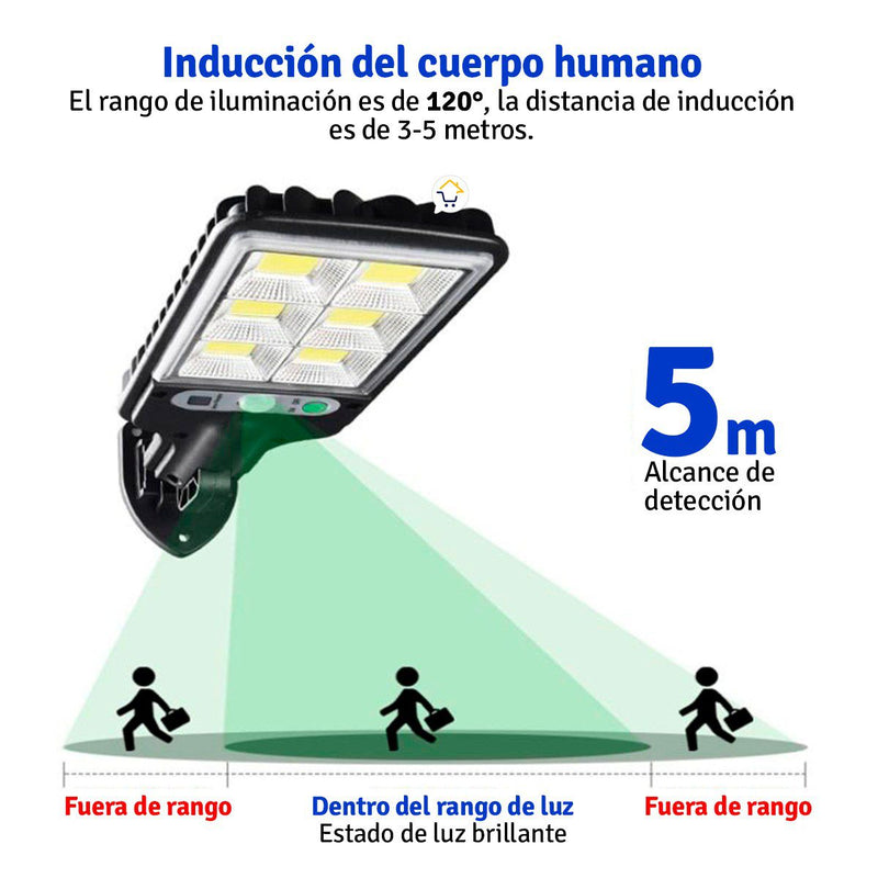 Lámpara SolarMax LED IP65